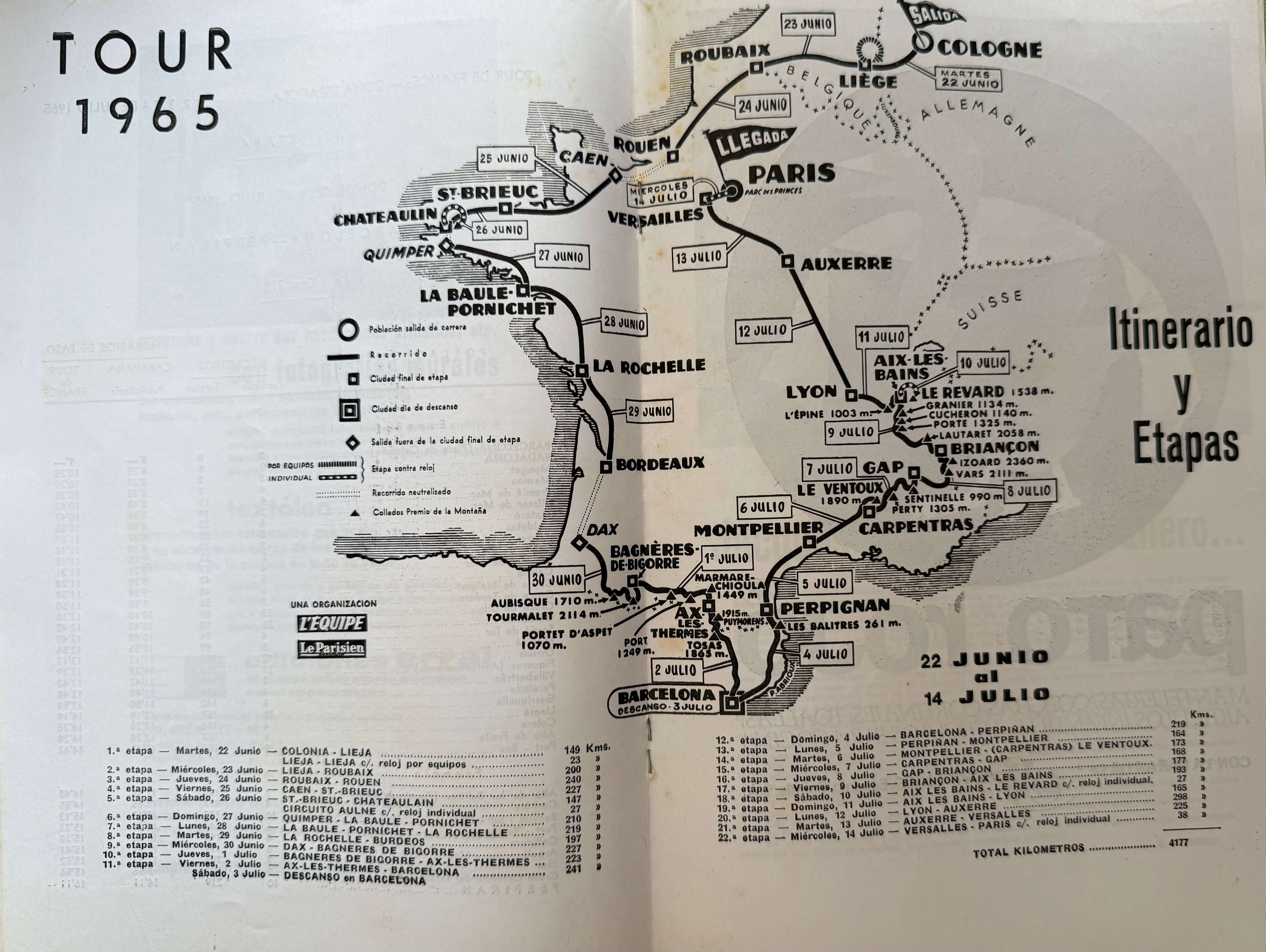 Doble página del programa del Tour de 1965 en Barcelona