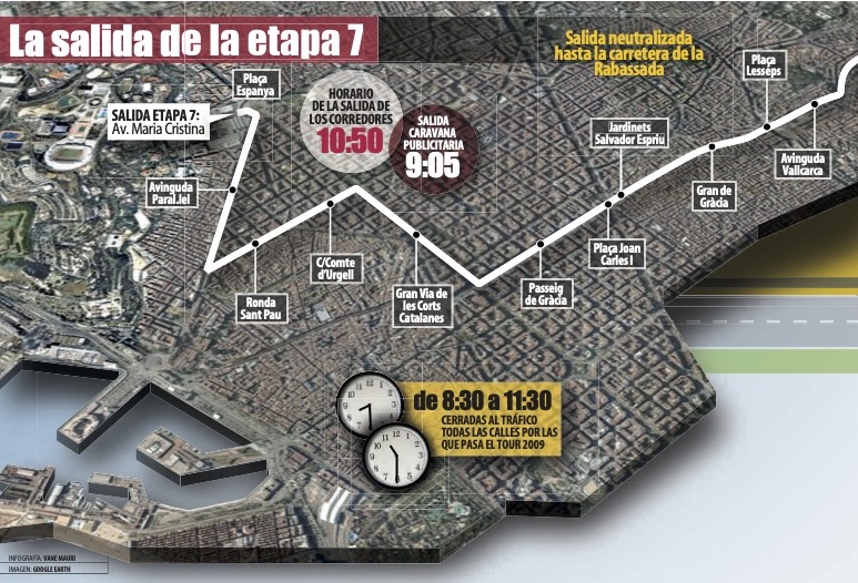 <em>Mundo Deportivo</em> (10-7-2009), p. 12