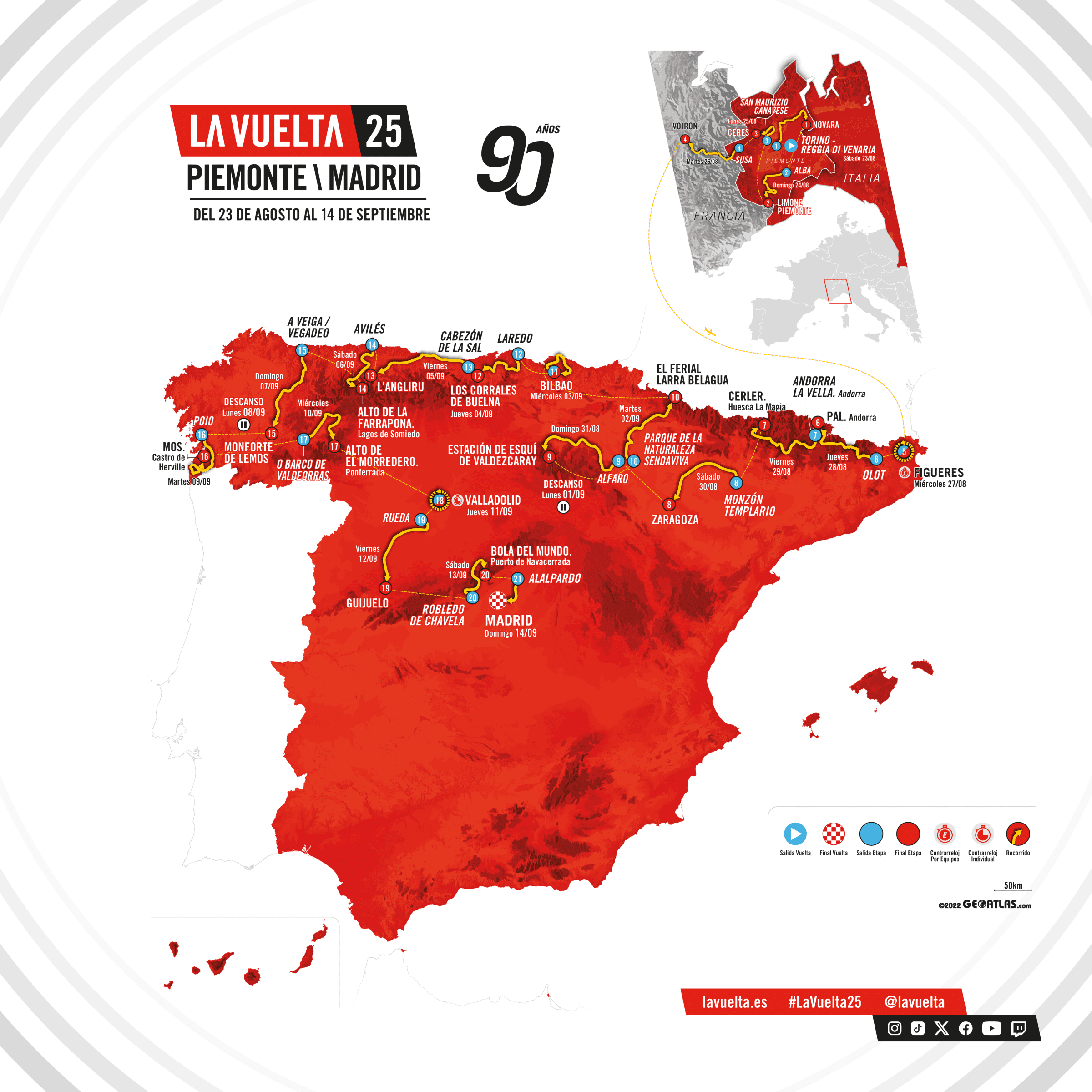 ¿Vuelta a España?